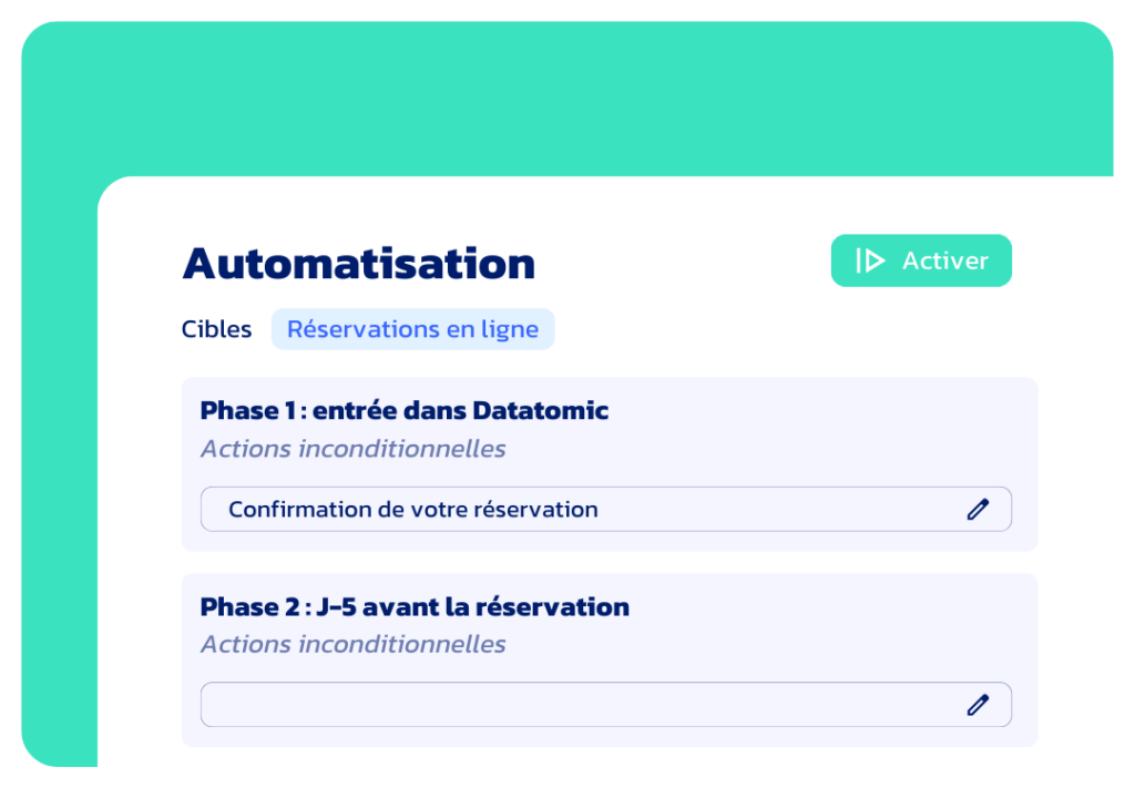 Interface Datatomic présentant la fonctionnalité d'automatisation des campagnes pour les agences immobilières