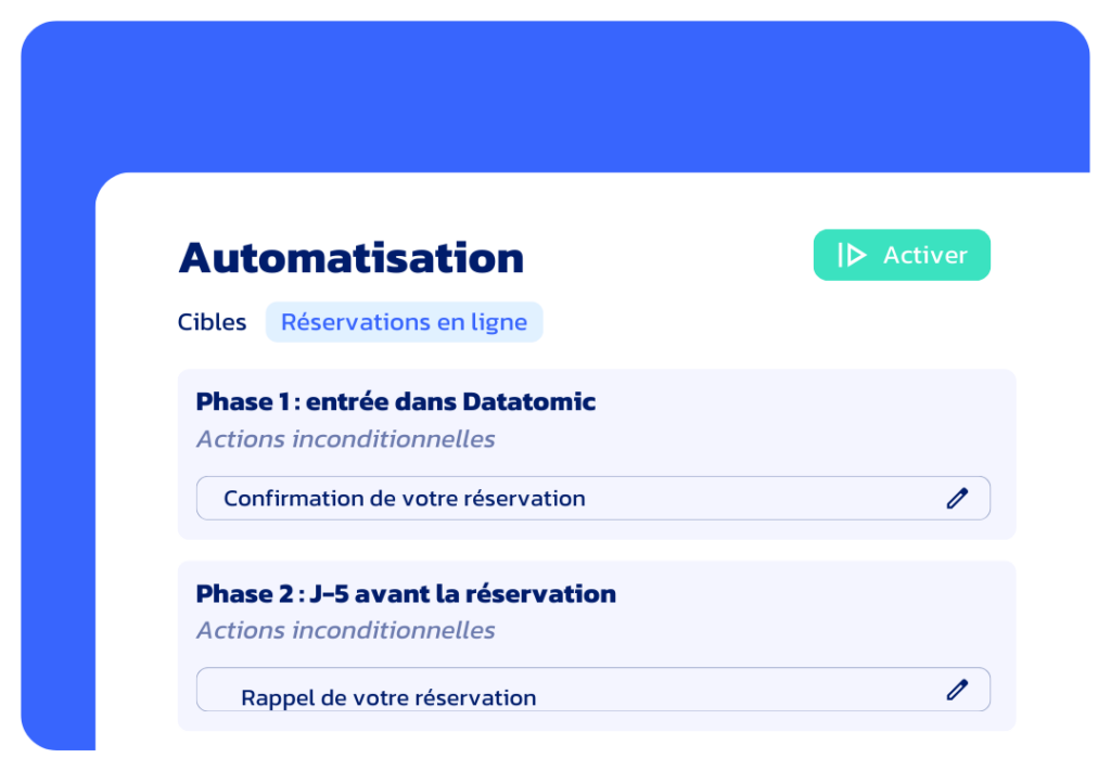 Interface Datatomic présentant la fonctionnalité d'automatisation des campagnes pour les établissements touristiques