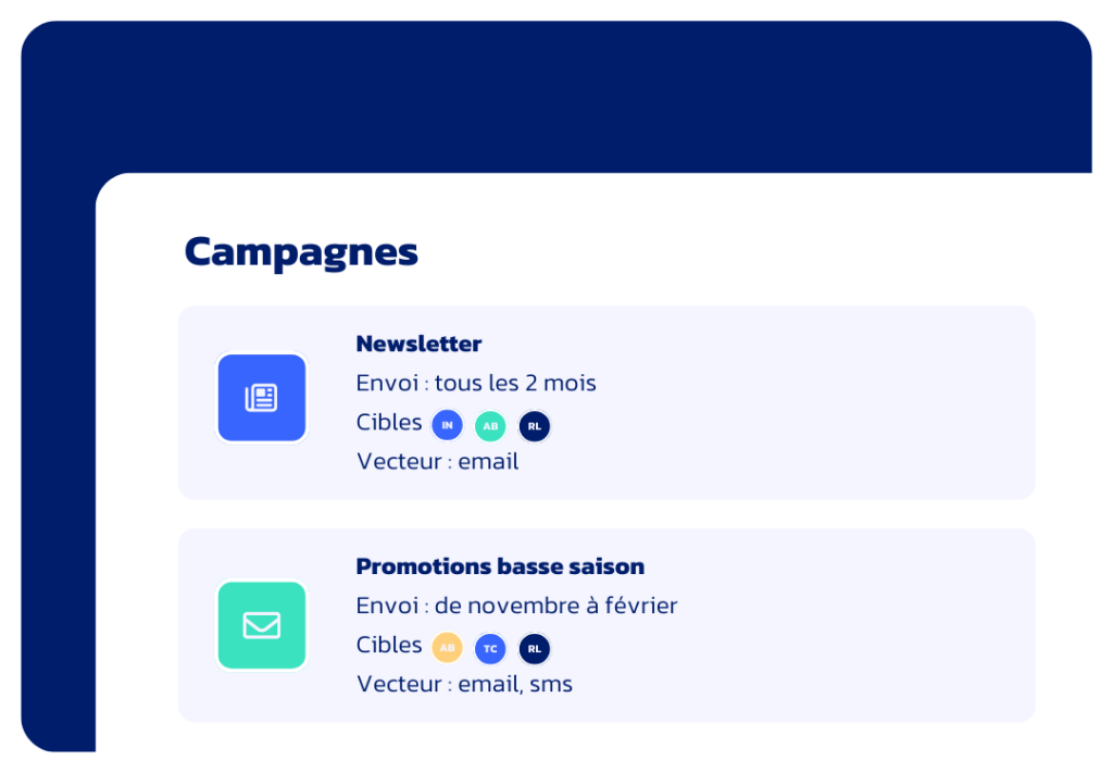 Exemples de campagnes marketing adaptées aux établissements touristiques